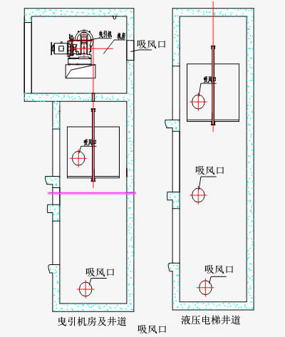 無塵電梯設(shè)計圖