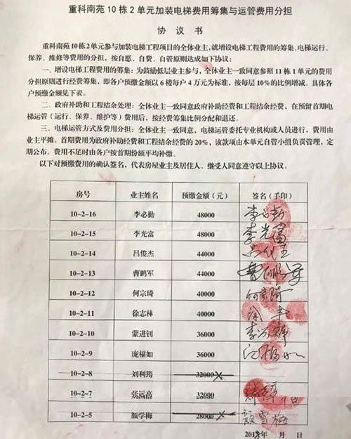 加裝電梯費用分?jǐn)? /></p><p style=